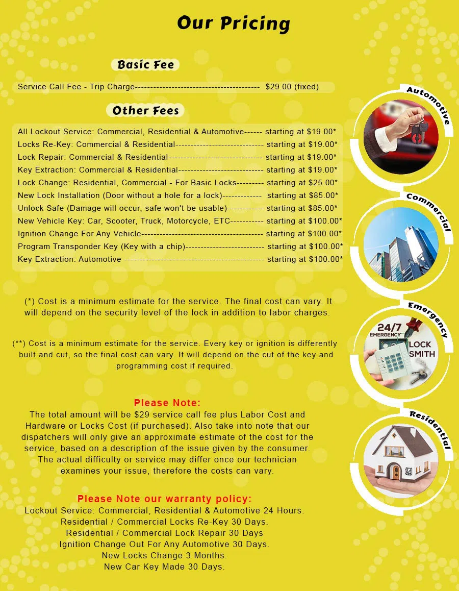 Pittsburgh 24 Hr Locksmith Pittsburgh, PA 412-226-6523